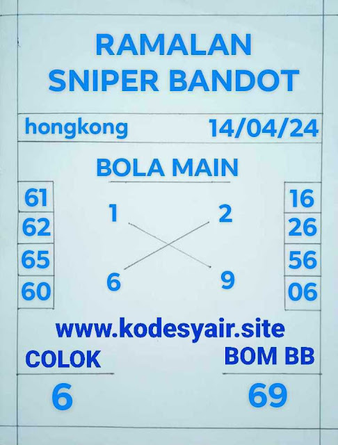syair hk vip